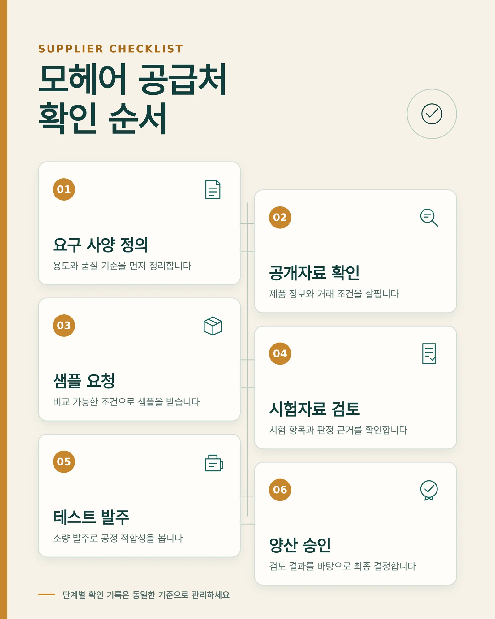 모헤어도매 품질과 거래 조건을 확인하는 참고 이미지